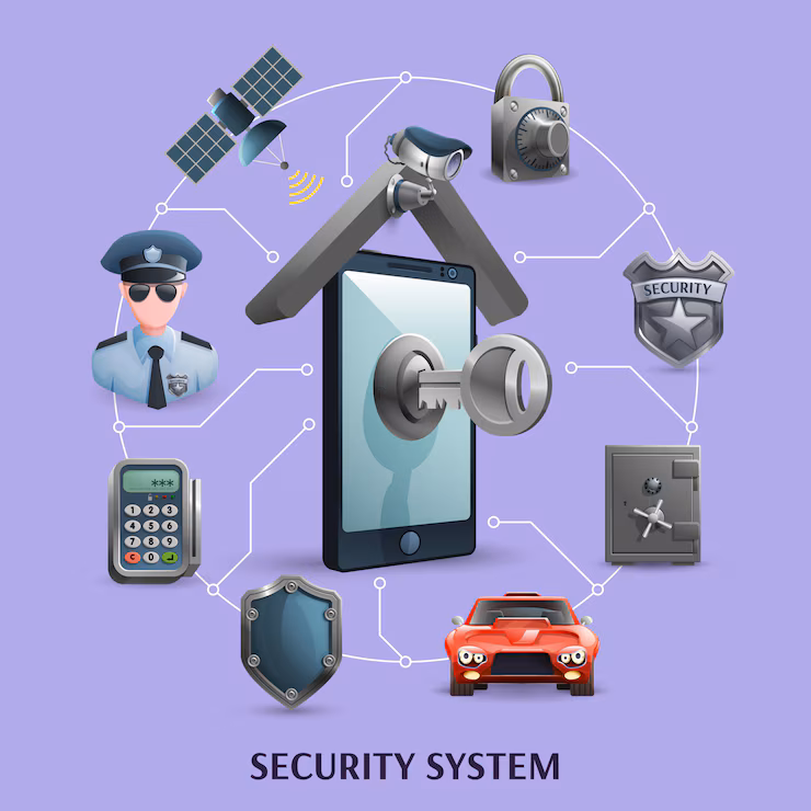 Security Solutions